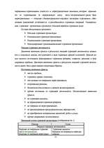 Referāts 'Страхования в Латвии', 21.