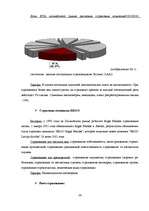 Referāts 'Страхования в Латвии', 26.