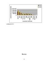 Referāts 'Страхования в Латвии', 38.