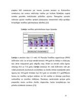 Referāts 'Sociālās izmaiņas veselības sistēmā pasaulē un Latvijā', 20.