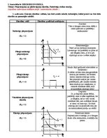 Paraugs 'Elastība, derīgums', 1.