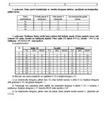 Paraugs 'Elastība, derīgums', 2.