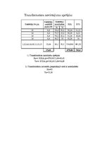 Konspekts 'Būvlaukuma elektroapgāde', 8.