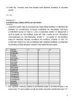 Referāts 'Kontroles lokusa un pašvērtējuma mijsakarības agrajā briedumā', 34.