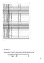 Referāts 'Kontroles lokusa un pašvērtējuma mijsakarības agrajā briedumā', 40.