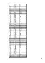 Referāts 'Kontroles lokusa un pašvērtējuma mijsakarības agrajā briedumā', 43.