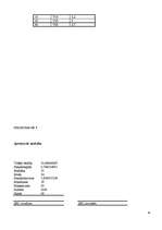 Referāts 'Kontroles lokusa un pašvērtējuma mijsakarības agrajā briedumā', 44.