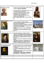 Prezentācija 'Renesanses ievērojamāko personu apraksts', 1.
