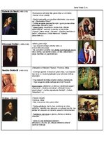 Prezentācija 'Renesanses ievērojamāko personu apraksts', 2.