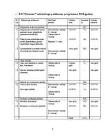 Biznesa plāns 'Z/s "Straume" mārketinga plāns', 8.