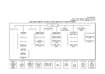 Konspekts 'Rīgas domes Izglītības, jaunatnes un sporta departments', 4.