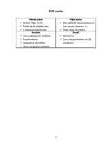 Referāts 'Viesnīcas "Laine" analīze', 6.