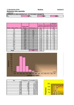 Konspekts 'Datormācība ekonomistiem 11.laboratorijas darbs', 1.