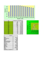 Konspekts 'Datormācība ekonomistiem 11.laboratorijas darbs', 3.