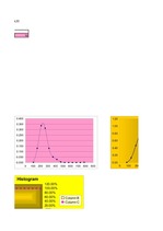 Konspekts 'Datormācība ekonomistiem 11.laboratorijas darbs', 4.