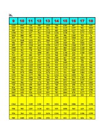 Konspekts 'Datormācība ekonomistiem 11.laboratorijas darbs', 37.