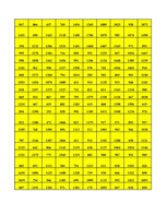 Konspekts 'Datormācība ekonomistiem 11.laboratorijas darbs', 38.