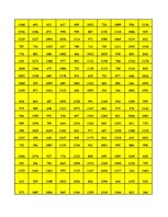Konspekts 'Datormācība ekonomistiem 11.laboratorijas darbs', 39.