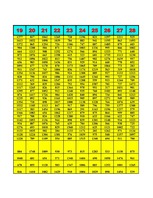 Konspekts 'Datormācība ekonomistiem 11.laboratorijas darbs', 64.