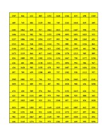 Konspekts 'Datormācība ekonomistiem 11.laboratorijas darbs', 65.