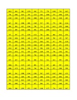 Konspekts 'Datormācība ekonomistiem 11.laboratorijas darbs', 67.