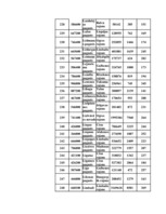 Konspekts 'Datormācība ekonomistiem 11.laboratorijas darbs', 103.