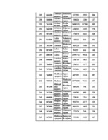 Konspekts 'Datormācība ekonomistiem 11.laboratorijas darbs', 104.