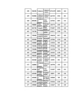 Konspekts 'Datormācība ekonomistiem 11.laboratorijas darbs', 114.