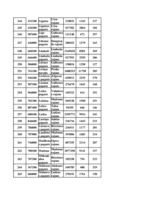 Konspekts 'Datormācība ekonomistiem 11.laboratorijas darbs', 157.