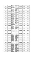 Konspekts 'Datormācība ekonomistiem 11.laboratorijas darbs', 161.