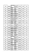 Konspekts 'Datormācība ekonomistiem 11.laboratorijas darbs', 162.