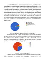 Referāts 'Ēdienu piegādes serviss kā nozīmīgs uzņēmuma “Pica LuLū”  mārketinga pasākumu ko', 20.