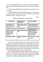 Diplomdarbs 'Intereses loma un pozitīvas attieksmes sekmēšana sporta stundās', 33.