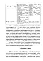 Referāts 'Uzņēmējdarbība - stratēģijas jēdziena padziļināts skaidrojums', 11.