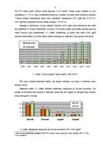 Referāts 'Lauku tūrisma uzņēmumu raksturojums Ludzas rajonā', 6.