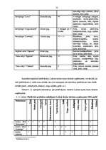 Referāts 'Lauku tūrisma uzņēmumu raksturojums Ludzas rajonā', 22.