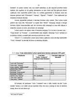 Referāts 'Lauku tūrisma uzņēmumu raksturojums Ludzas rajonā', 24.