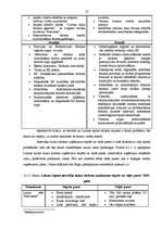 Referāts 'Lauku tūrisma uzņēmumu raksturojums Ludzas rajonā', 27.