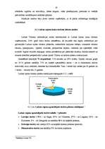 Referāts 'Lauku tūrisma uzņēmumu raksturojums Ludzas rajonā', 29.