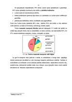 Referāts 'Lauku tūrisma uzņēmumu raksturojums Ludzas rajonā', 31.
