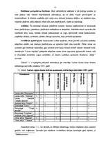 Referāts 'Lauku tūrisma uzņēmumu raksturojums Ludzas rajonā', 35.