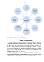 Diplomdarbs 'SIA "X" debitoru parādu uzskaite, kontrole un analīze', 12.