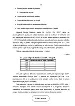 Diplomdarbs 'SIA "X" debitoru parādu uzskaite, kontrole un analīze', 25.