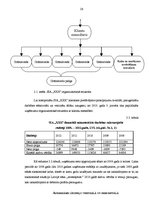 Diplomdarbs 'SIA "X" debitoru parādu uzskaite, kontrole un analīze', 26.