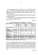 Diplomdarbs 'SIA "X" debitoru parādu uzskaite, kontrole un analīze', 28.