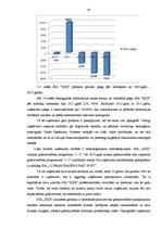 Diplomdarbs 'SIA "X" debitoru parādu uzskaite, kontrole un analīze', 30.