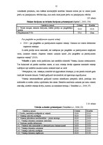 Diplomdarbs 'SIA "X" debitoru parādu uzskaite, kontrole un analīze', 35.