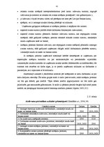 Diplomdarbs 'SIA "X" debitoru parādu uzskaite, kontrole un analīze', 41.