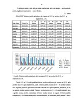 Diplomdarbs 'SIA "X" debitoru parādu uzskaite, kontrole un analīze', 48.