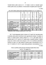 Diplomdarbs 'SIA "X" debitoru parādu uzskaite, kontrole un analīze', 49.